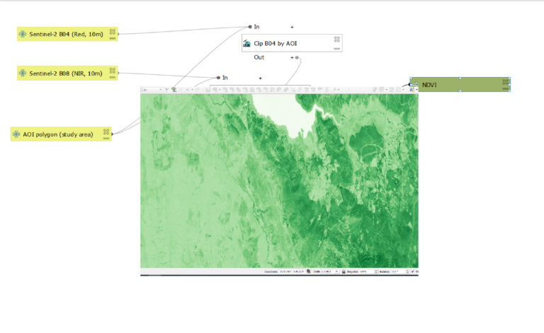 NDVI Calculation using Modeler