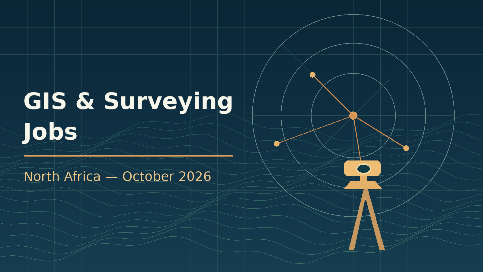 Current GIS, remote sensing and land surveying jobs in North Africa, October 2026